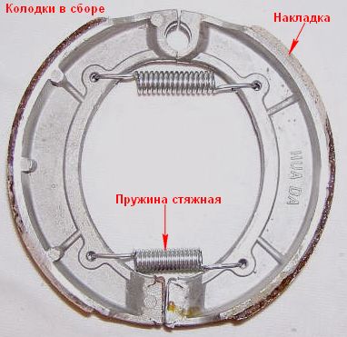 Тормозные колодки
