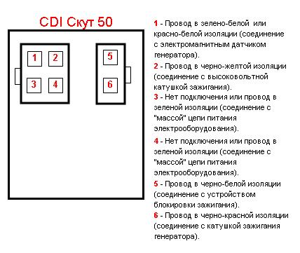 Схема подключения коммутатора 139qmb
